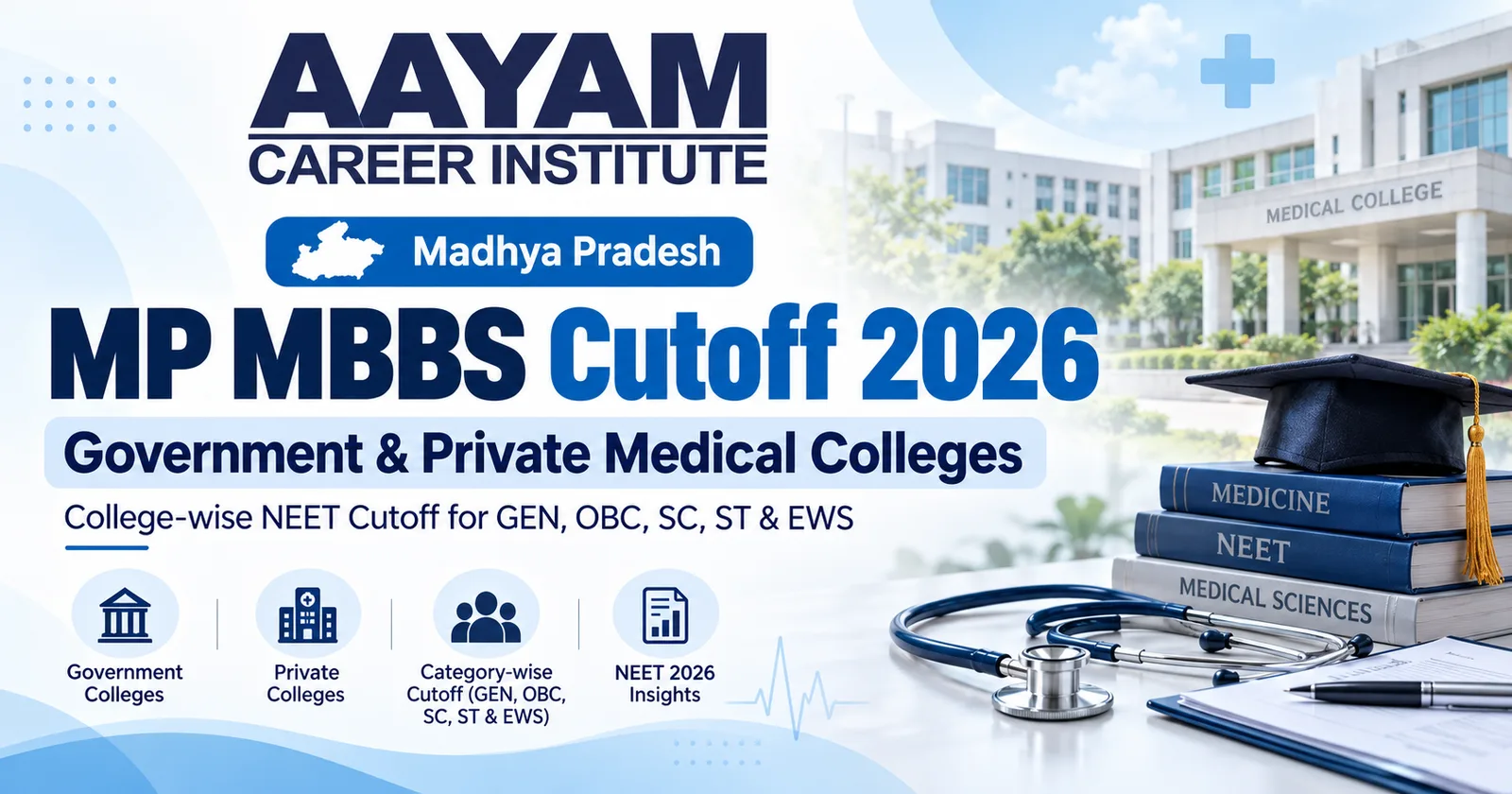MP MBBS Cutoff 2026 – Government and private medical colleges, college-wise NEET cutoff for GEN, OBC, SC, ST and EWS
